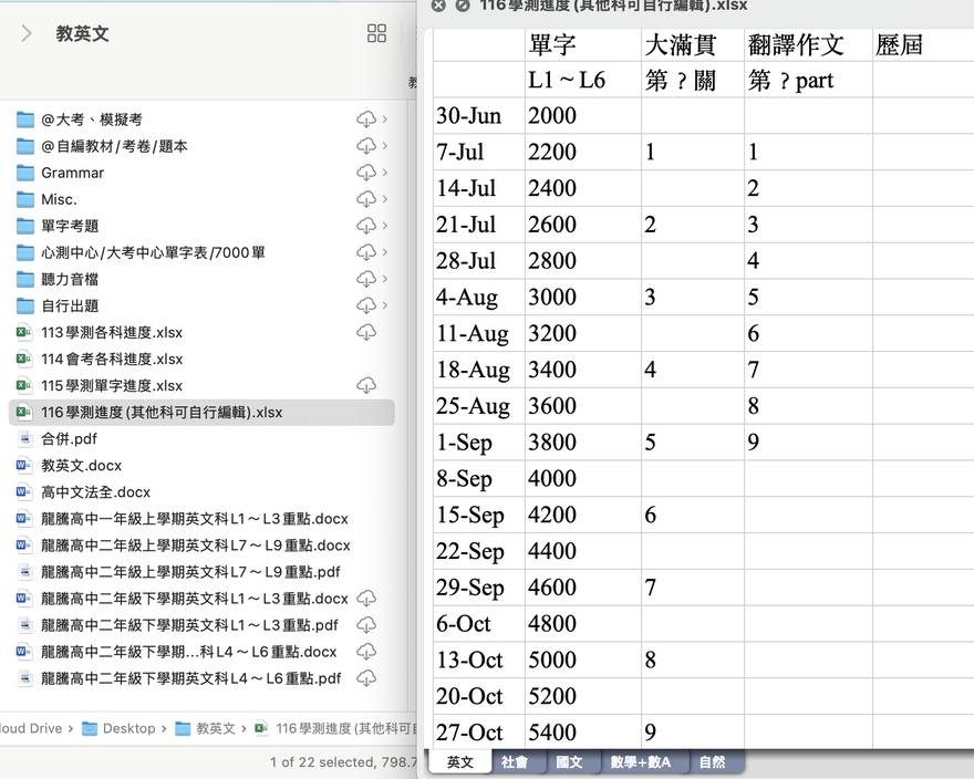 自編介系詞 at in on 比較與 would 用法圖解筆記